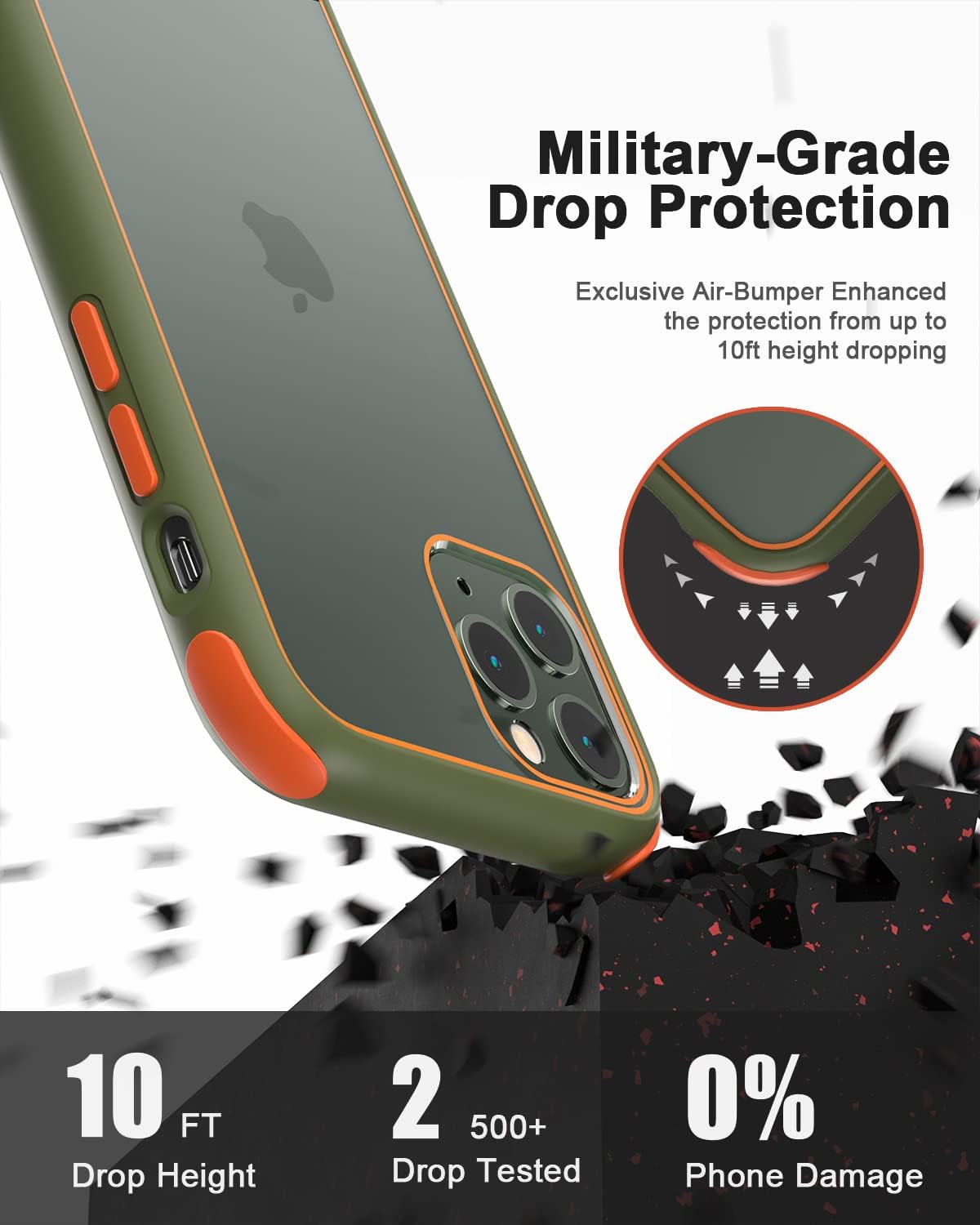 iPhone 11 Case Green Ultra Thin Hybrid Shockproof TPU Bumper Anti Scratch Mobile Arcade Ltd