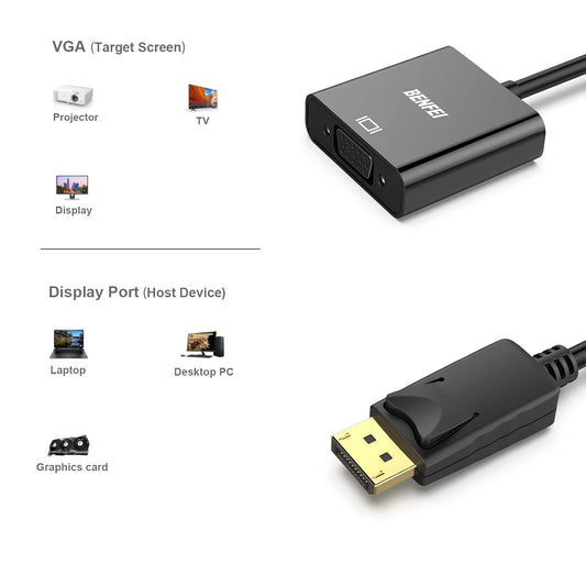 BENFEI DisplayPort to VGA Adapter Gold-Plated DP to VGA for PC & Monitor Mobile Arcade Ltd