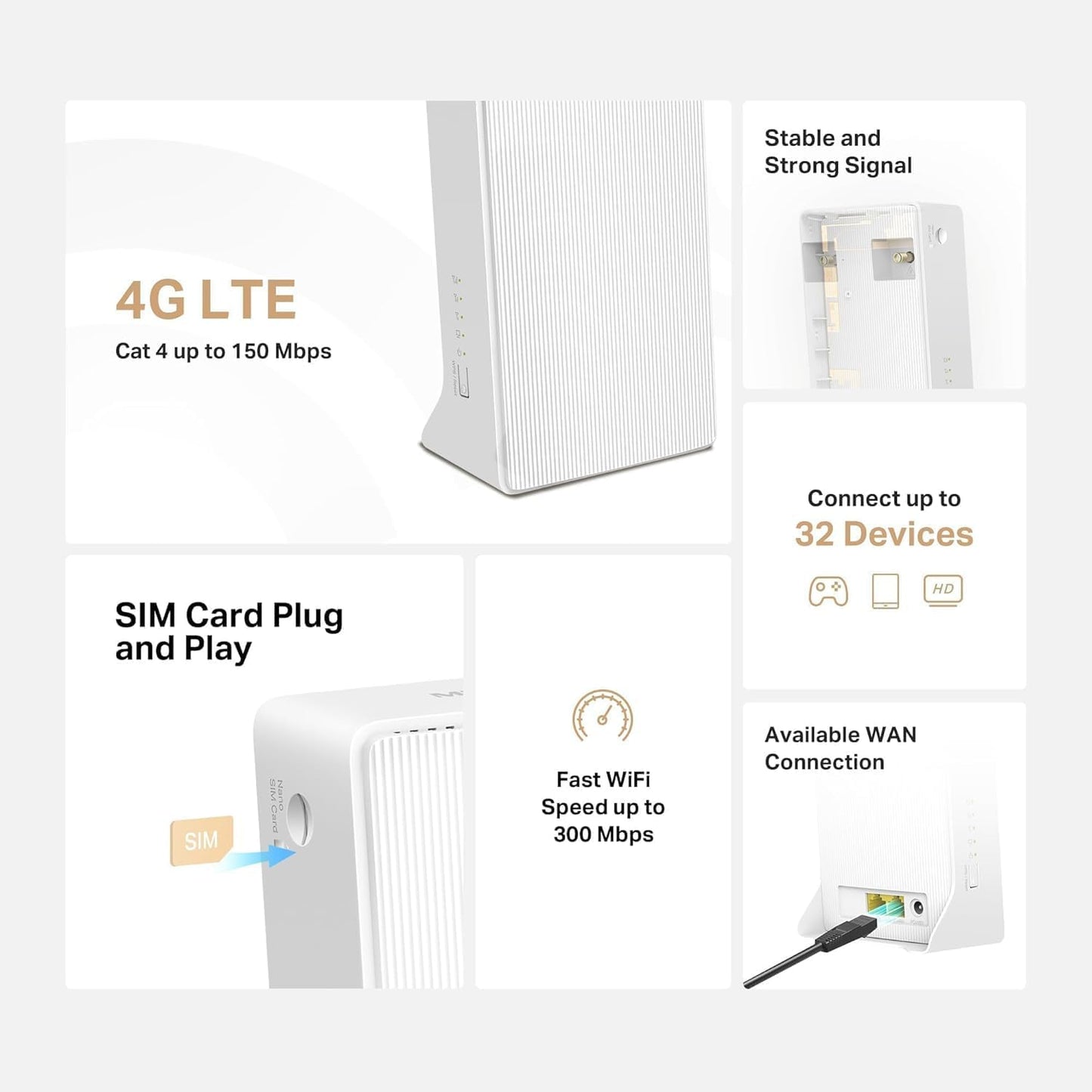 MERCUSYS MB110-4G N300 4G LTE SIM Router with App Control & Antennas Mobile Arcade Ltd