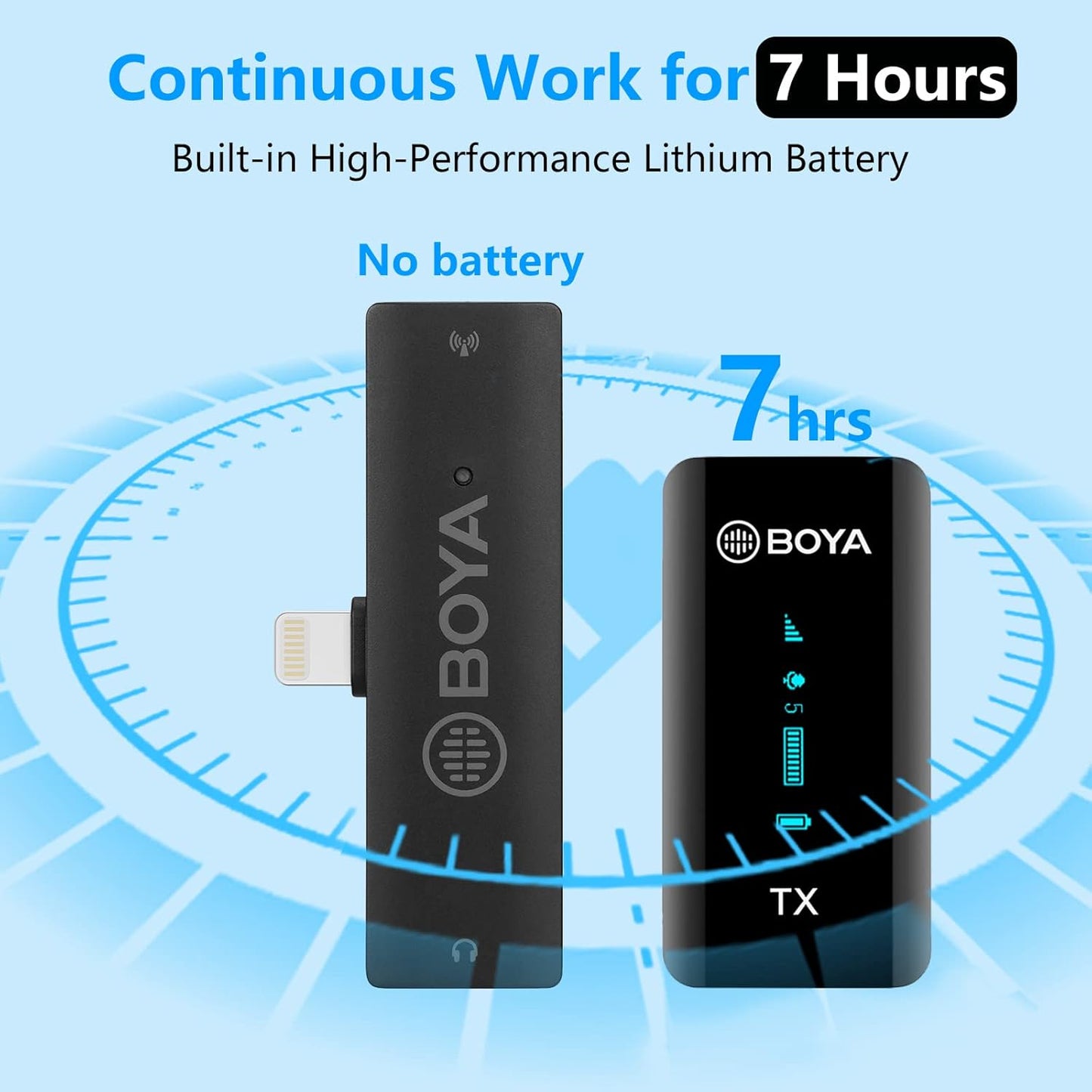 BOYA XM6-S3 Wireless Lavalier Mic for iPhone/iPad, Video & Vlogging Mic Mobile Arcade Ltd