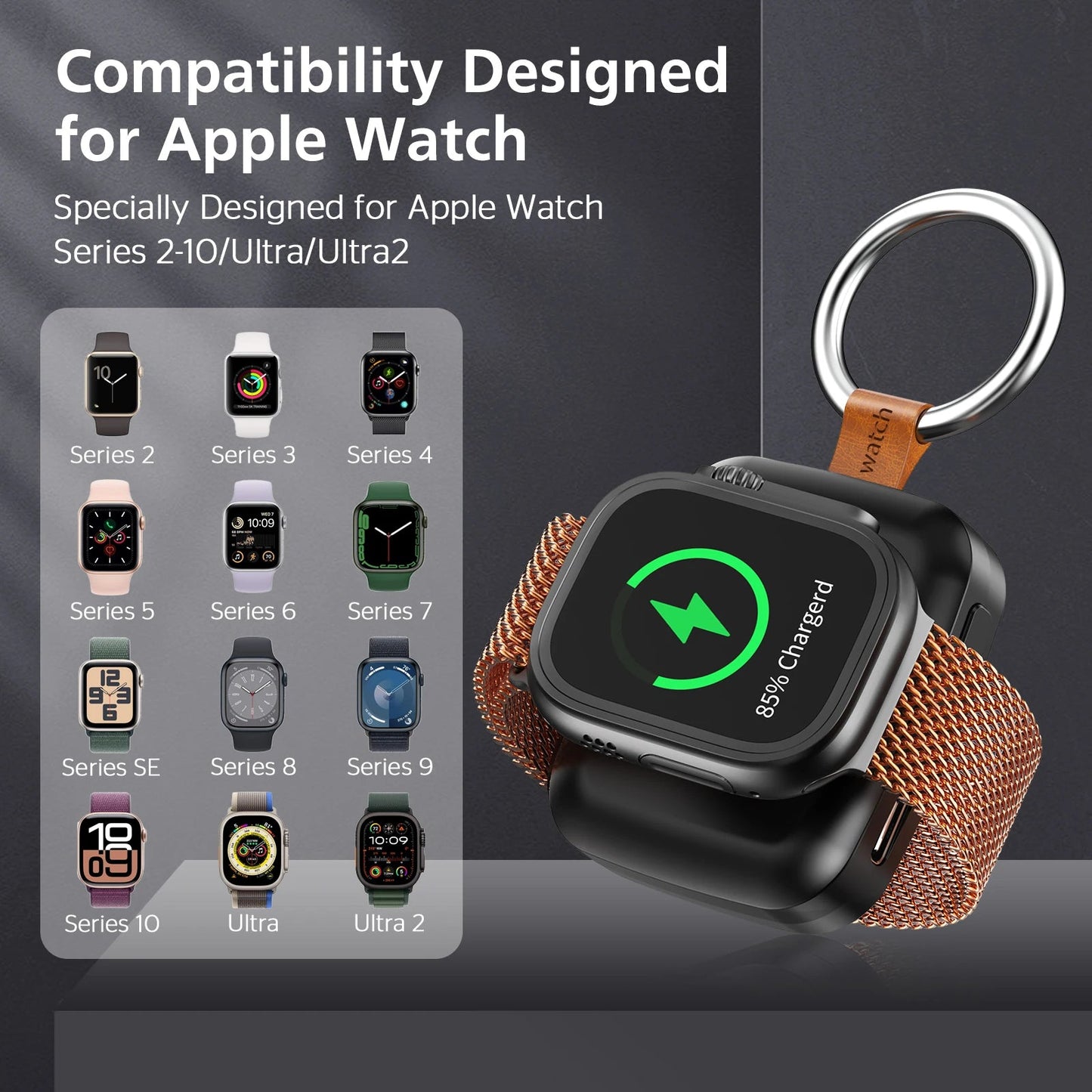 Mini Magnetic Wireless Power Bank 1200mAh for Apple Watch | Portable Fast Charger with USB-C Cable Mobile Arcade Ltd