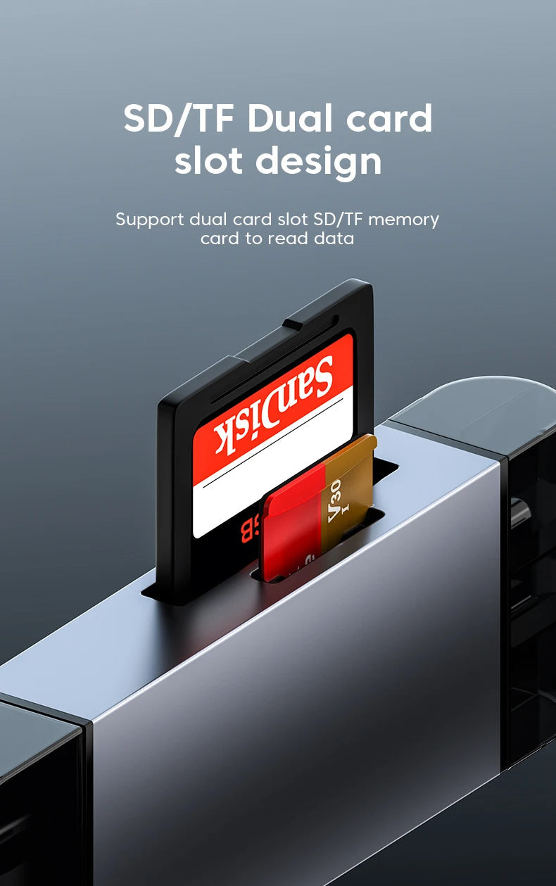 Elough 7-in-1 USB 3.0 Card Reader Type-C OTG Adapter for Micro SD TF USB Drive Mobile Arcade Ltd