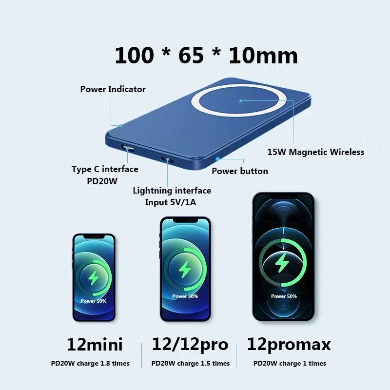 10000mAh Magnetic Wireless Power Bank 20W USB-C Fast Charger Portable Mobile Arcade Ltd