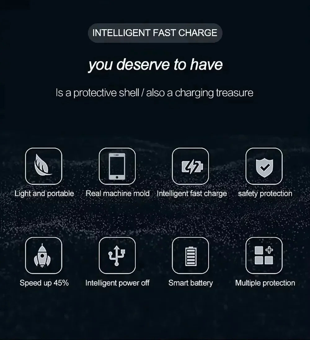 Orange Smart Wireless Battery Charger Case for iPhone 17 Pro Max | Magnetic Power Bank External Charging Cover Mobile Arcade Ltd