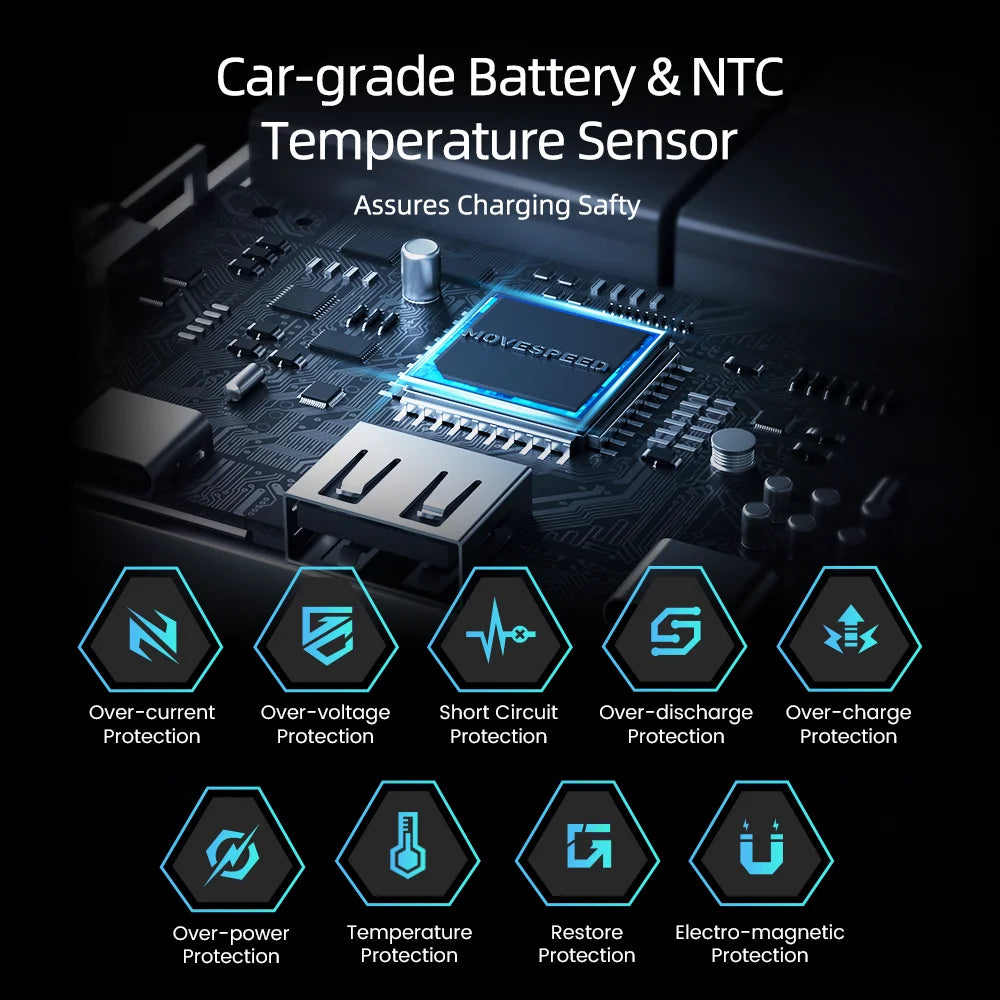 MOVESPEED M25Pro 25000mAh 140W PD3.1 Fast Charging Power Bank for Laptop Mobile Arcade Ltd