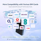 Tenda MF3 4G Mobile WiFi Router, CAT4 LTE, AX300 WiFi 6, 2100mAh Battery Mobile Arcade Ltd