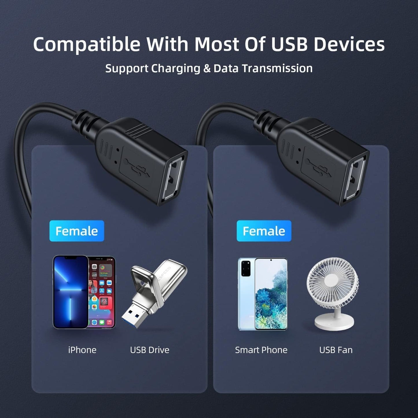USB 2.0 A Male to Dual 2-Port USB Female Y Splitter Hub Power Extension Cable Mobile Arcade Ltd