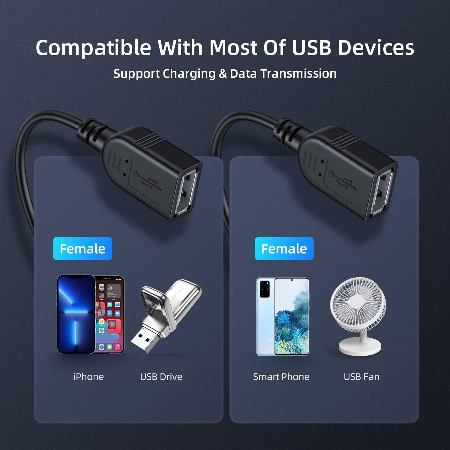 USB 2.0 A Male to Dual 2-Port USB Female Y Splitter Hub Power Extension Cable Mobile Arcade Ltd