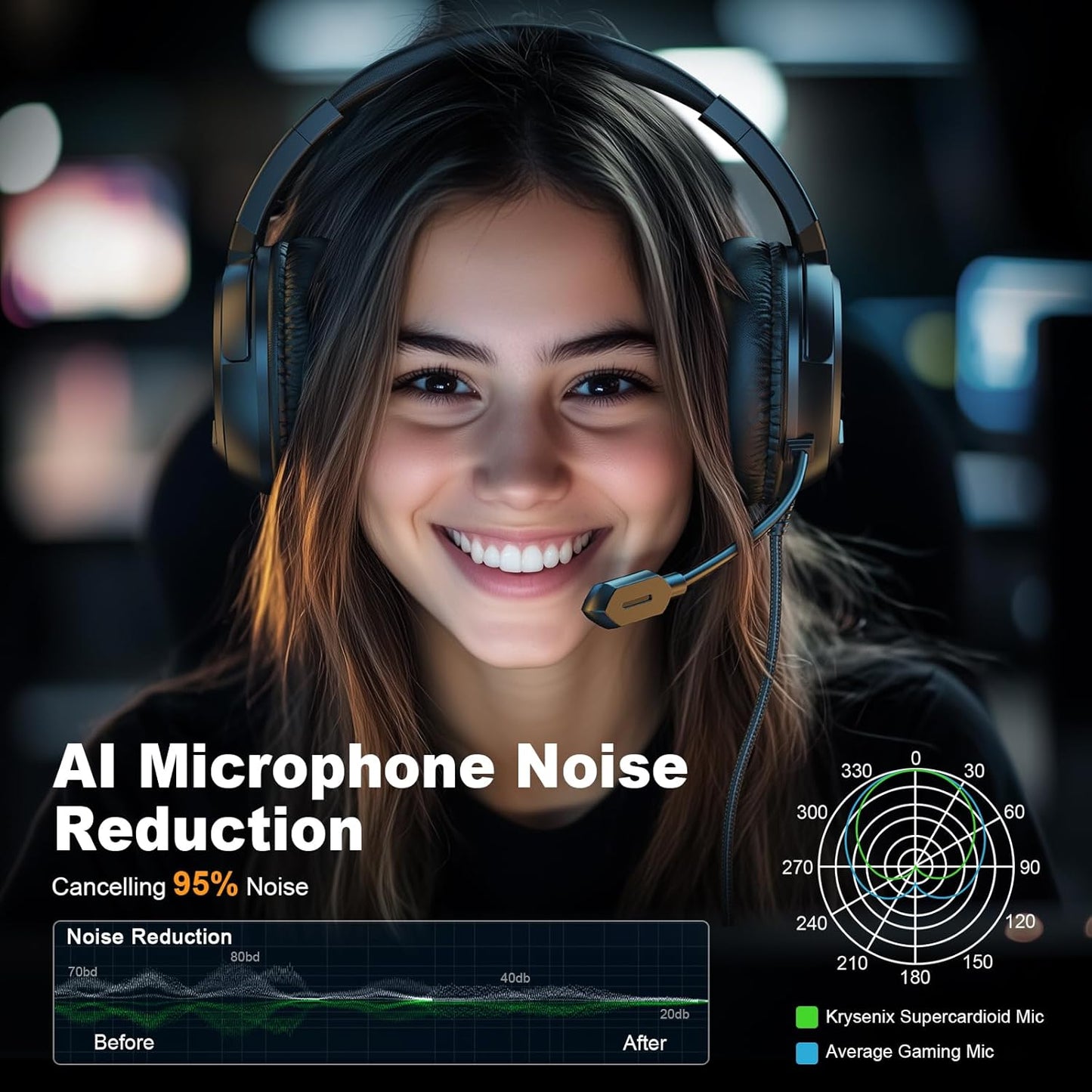 PG4 Wired Gaming Headset with Mic, LED, Surround Sound – PC/PS5/PS4/Switch Mobile Arcade Ltd