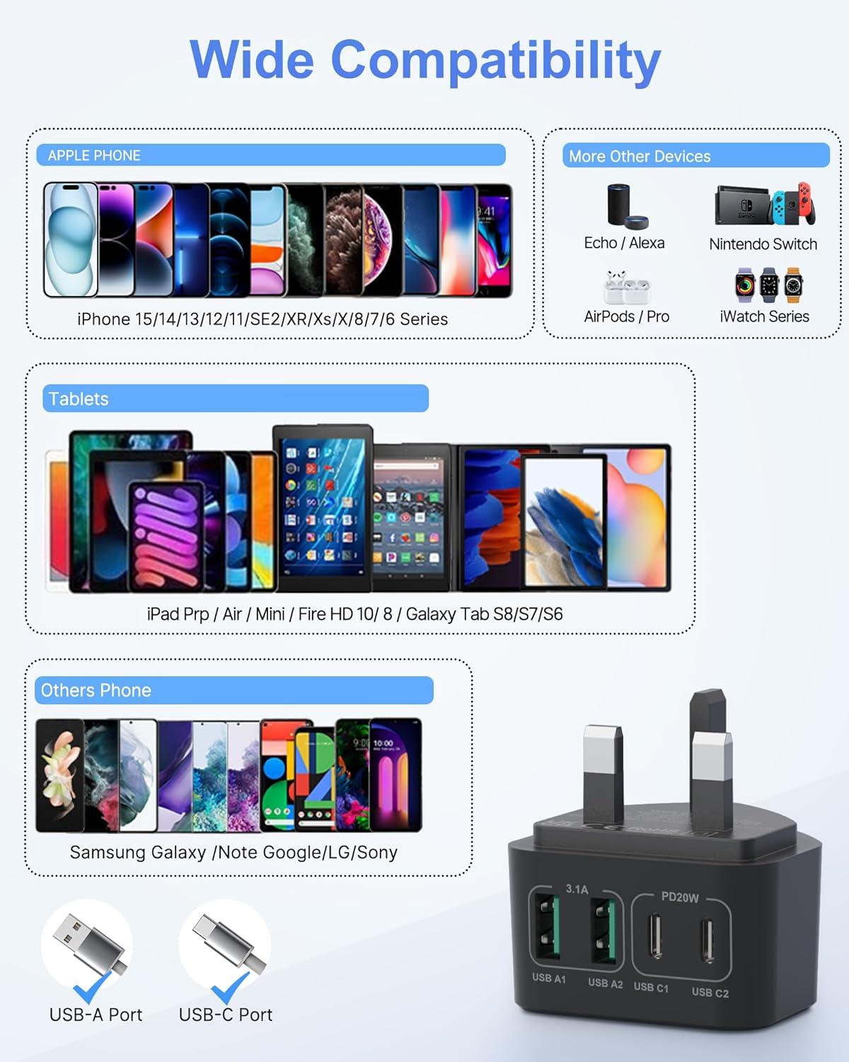 40W USB C Fast Charger Plug, 4-Port USB Wall Plug for iPhone, Samsung, iPad, UK Mobile Arcade Ltd