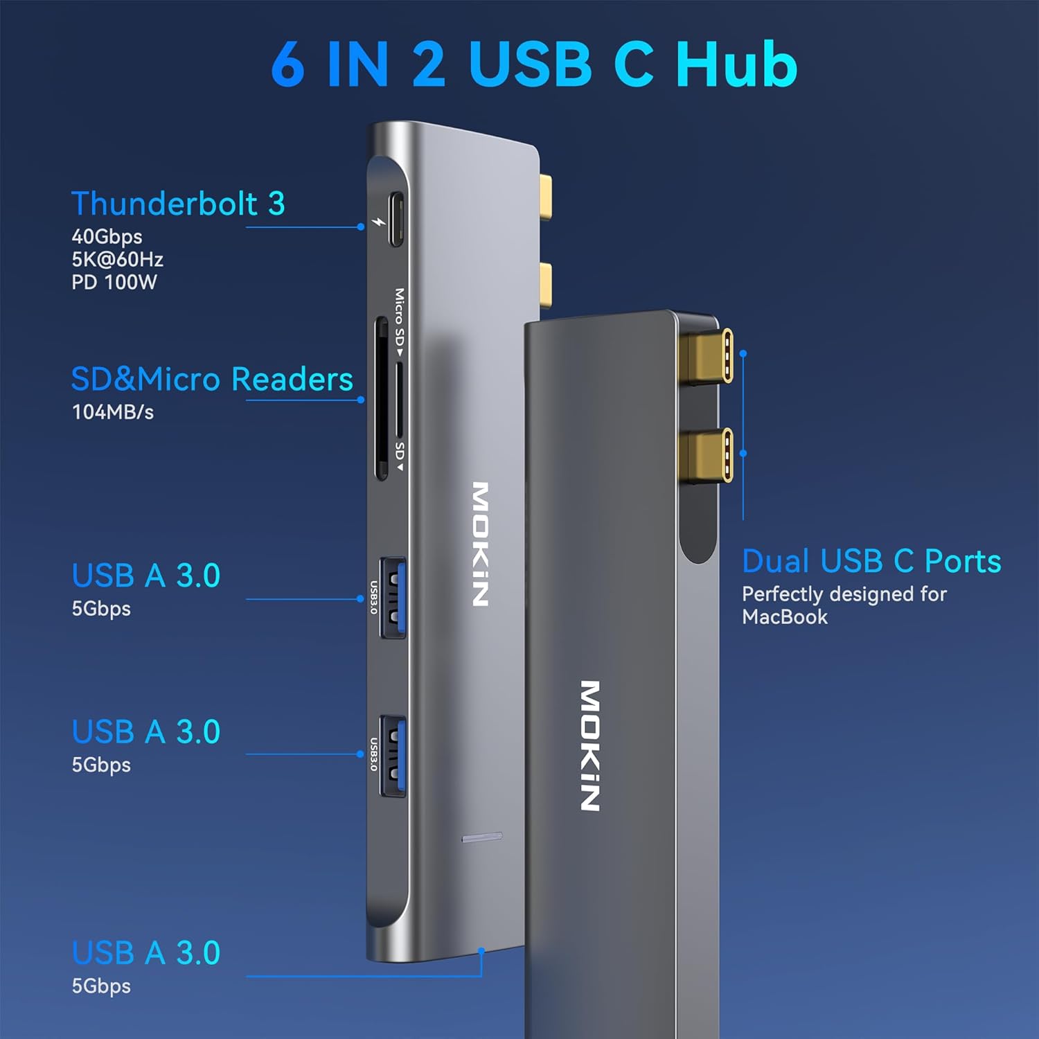6-in-2 USB-C Adapter for MacBook Pro/Air – Thunderbolt 3, USB 3.0, SD/TF Hub Mobile Arcade Ltd