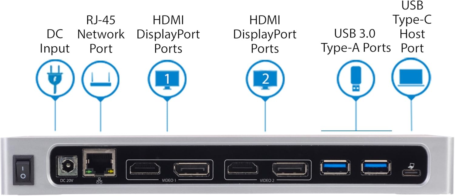 Dual 4K Docking Station – USB-C & USB-A, HDMI/DP, 6 USB Ports, Mac & Windows Mobile Arcade Ltd