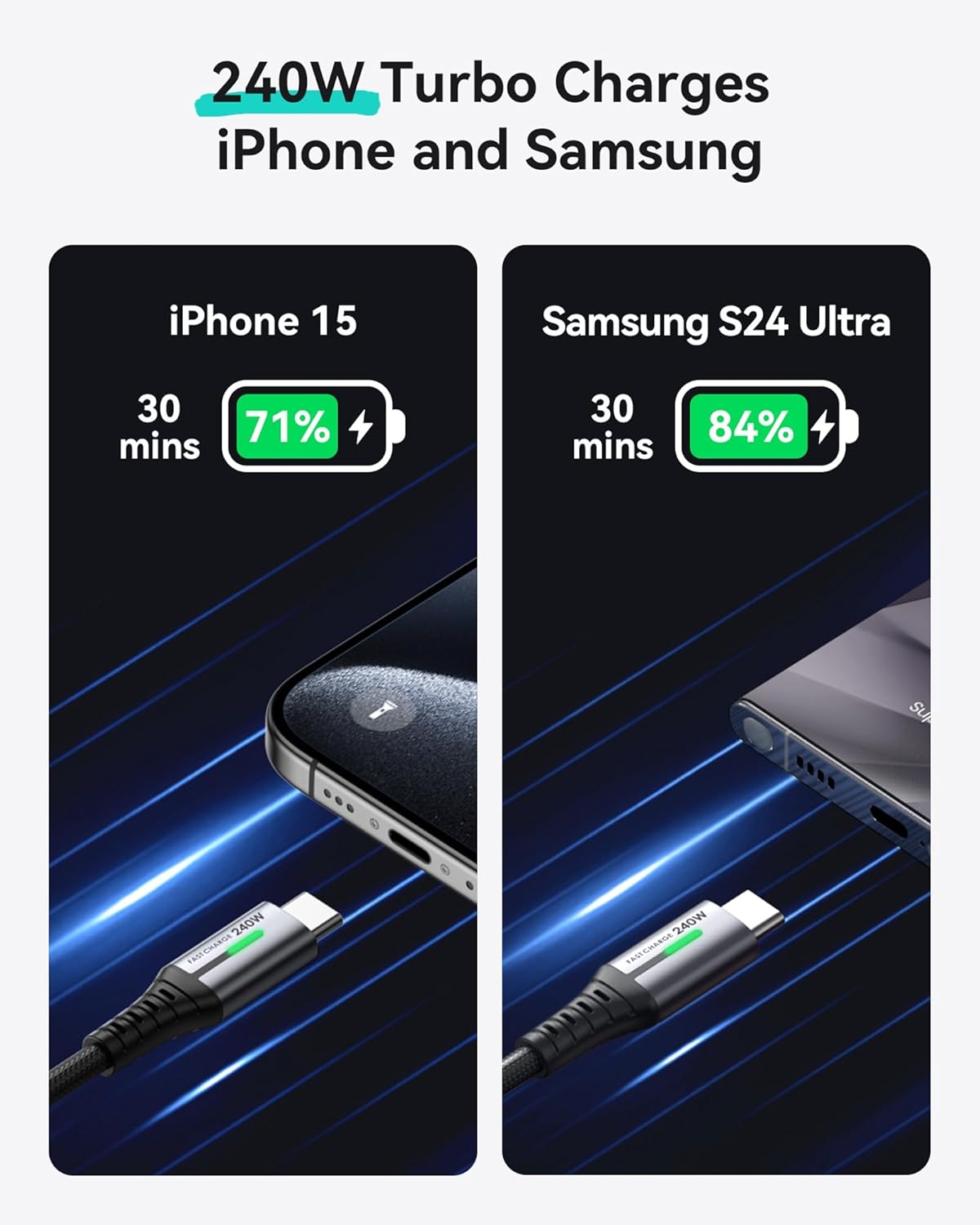 USB C to USB C Cable 240W Fast Charging Braided 0.3M Short Cable 2 Pack Mobile Arcade Ltd