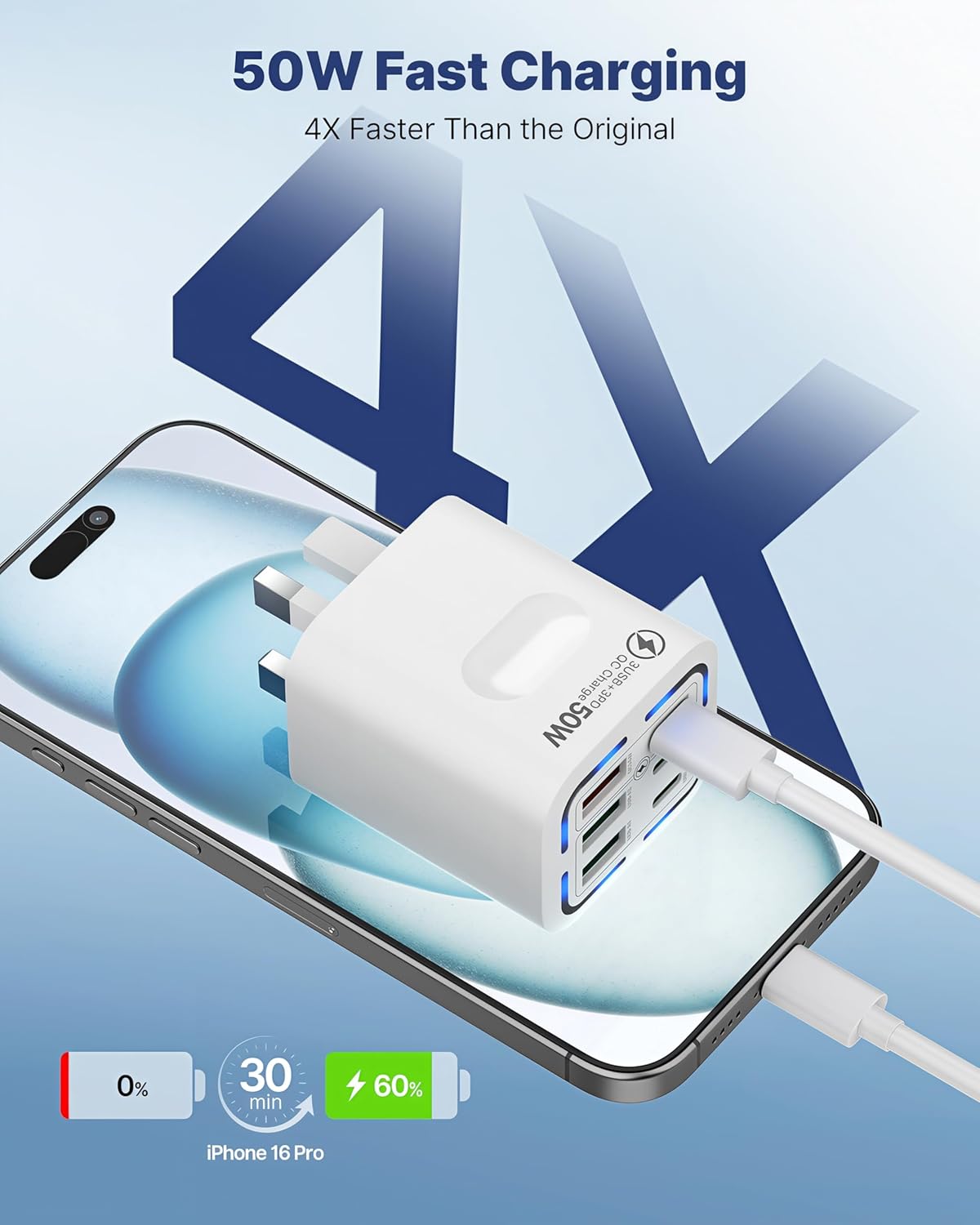 50W 6-Port USB C Fast Charger Plug UK | 3 PD + 3 QC Multiport Charging Adapter