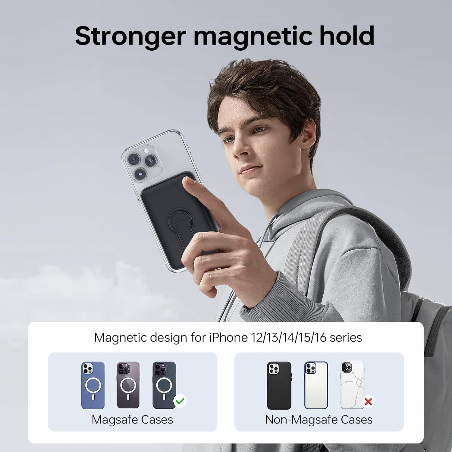 MagSafe Power Bank 12000mAh, 22.5W Fast Charger with USB-C & LED Display Mobile Arcade Ltd