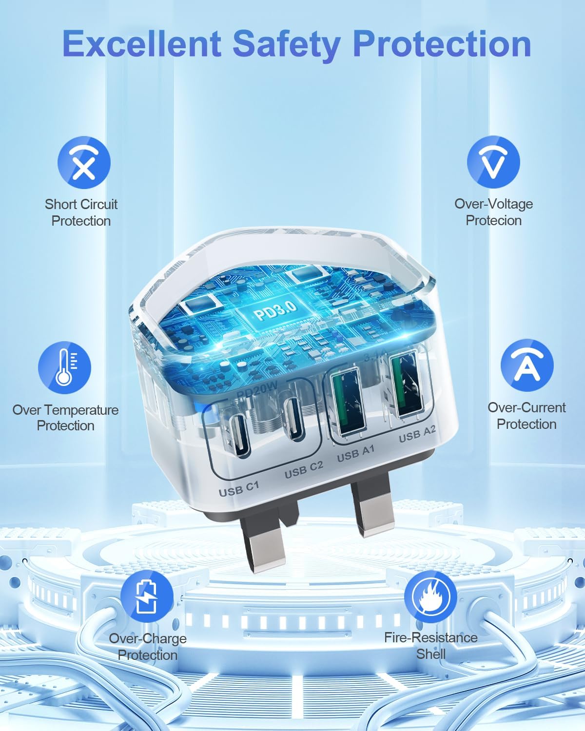 40W USB C Fast Charger Plug, 4-Port USB Wall Plug for iPhone, Samsung, iPad, UK Mobile Arcade Ltd