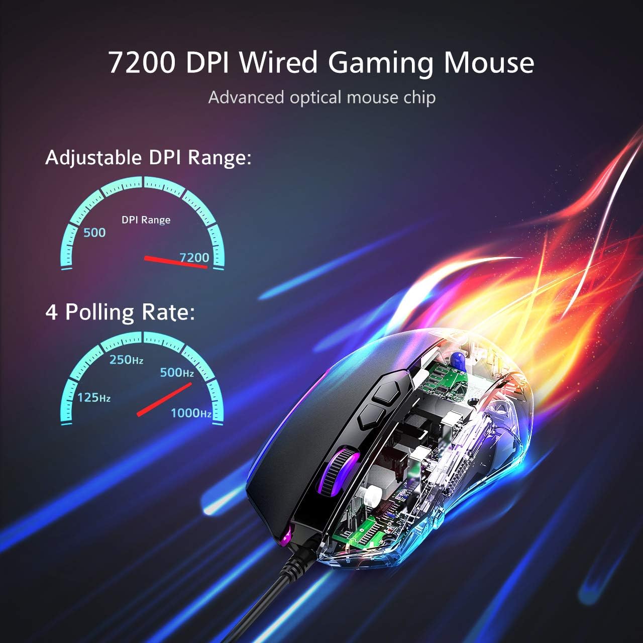RGB Gaming Mouse Wired – 8 Programmable Buttons, 7200 DPI, Chroma Backlit – Black Mobile Arcade Ltd