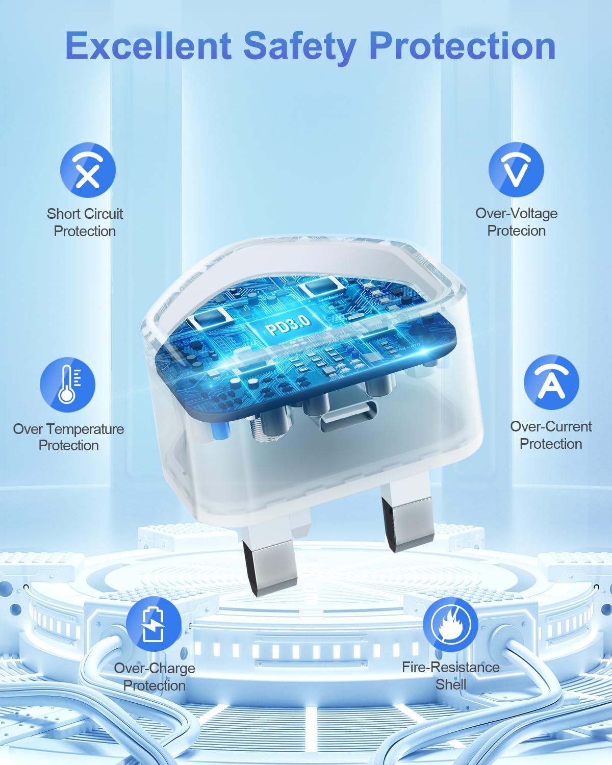 25W USB-C Fast Charger Plug UK for iPhone 15/14/13/12/11, iPad, Samsung PD 3.0. Mobile Arcade Ltd