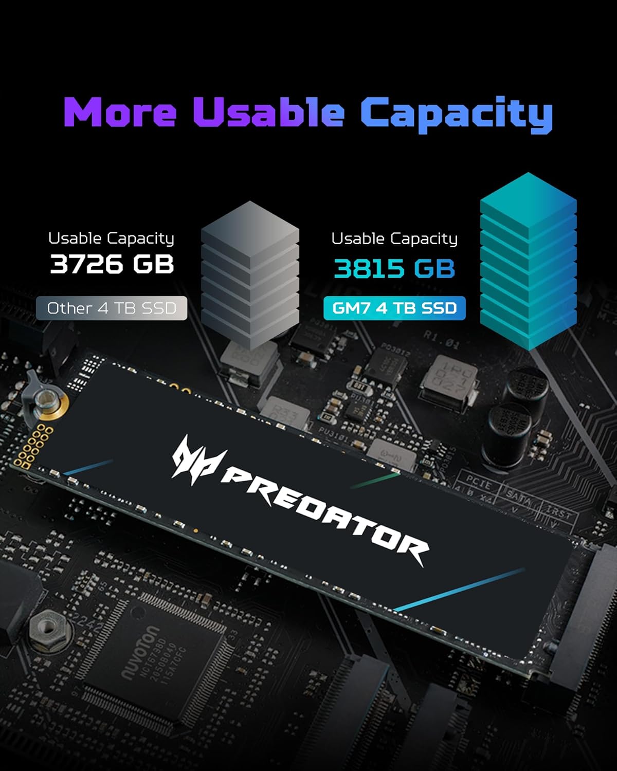 Acer Predator GM7 2TB M.2 Gen4 NVMe SSD – Up to 7200MB/s for PC, PS5, Laptop Mobile Arcade Ltd