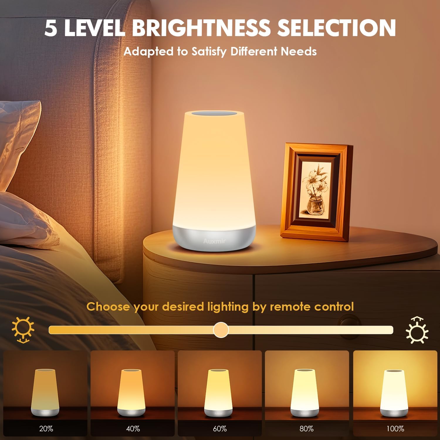 Auxmir LED Touch Bedside Lamp with Remote, Dimmable RGB Rechargeable Light Mobile Arcade Ltd