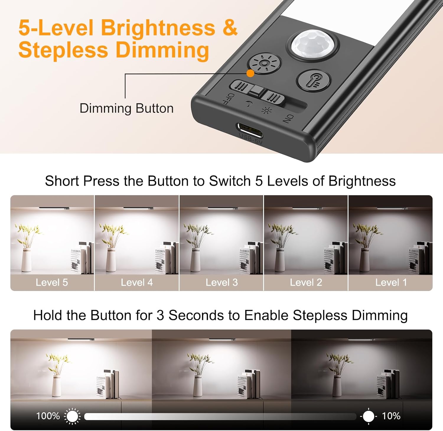 Gritin 84 LED Motion Sensor Under Cabinet Lights, 3-Colour, 5-Brightness, 2 Pack Mobile Arcade Ltd