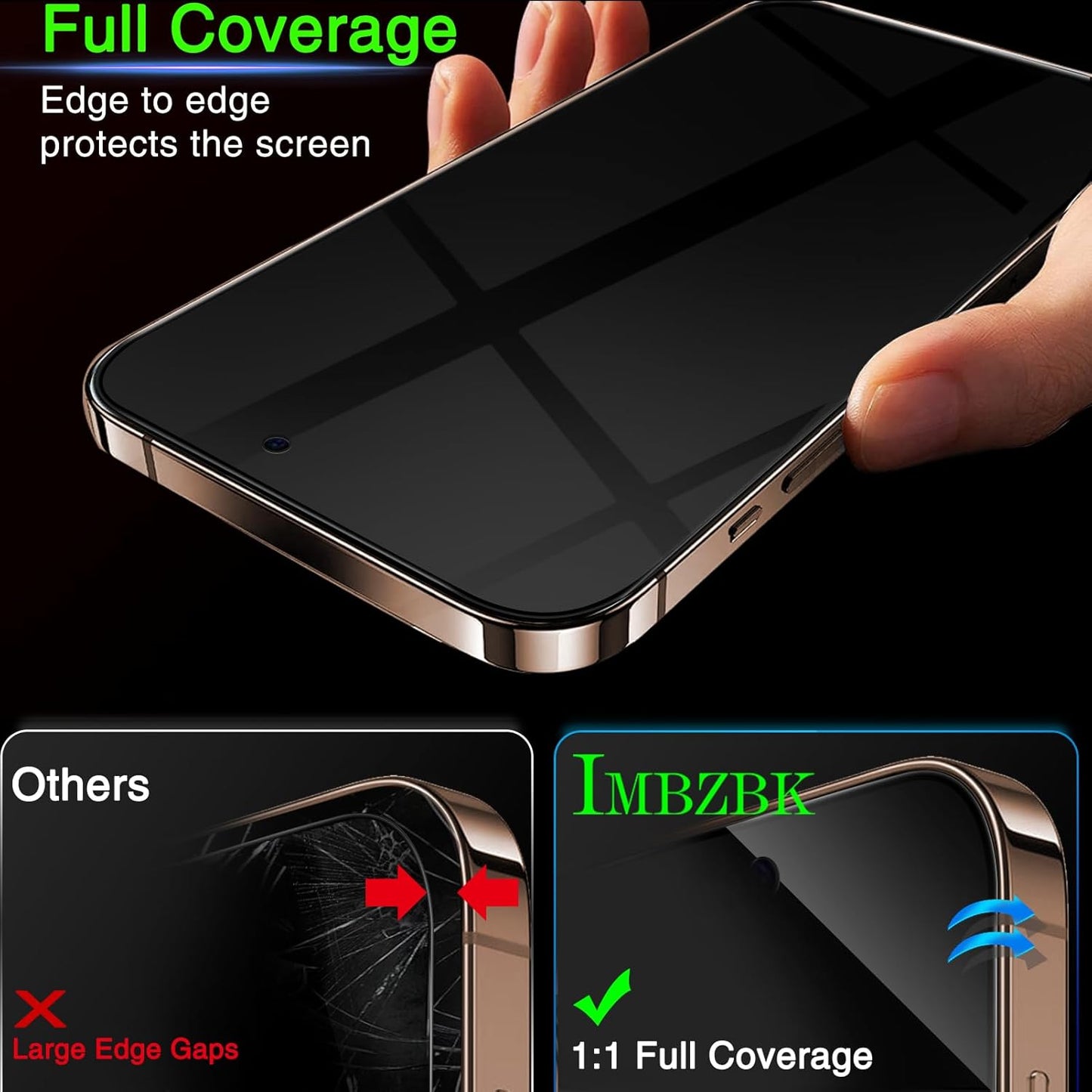 IMBZBK 3-Pack Privacy Screen + Camera Lens Protector 16 Pro Max Full Coverage Mobile Arcade Ltd