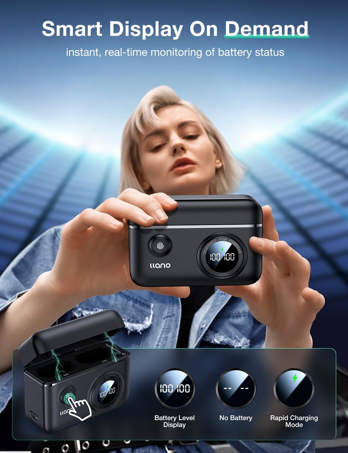 LP-E6NH LP-E6P Battery 18W Fast Charger for Canon EOS R5/R6 Mark II, 5D, 7D Mobile Arcade Ltd