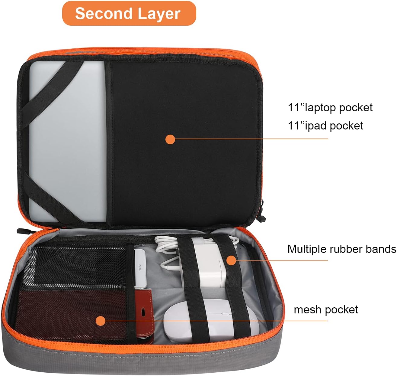 Large Travel Electronics Organizer Bag, Waterproof Cable & Gadget Storage, Grey Mobile Arcade Ltd