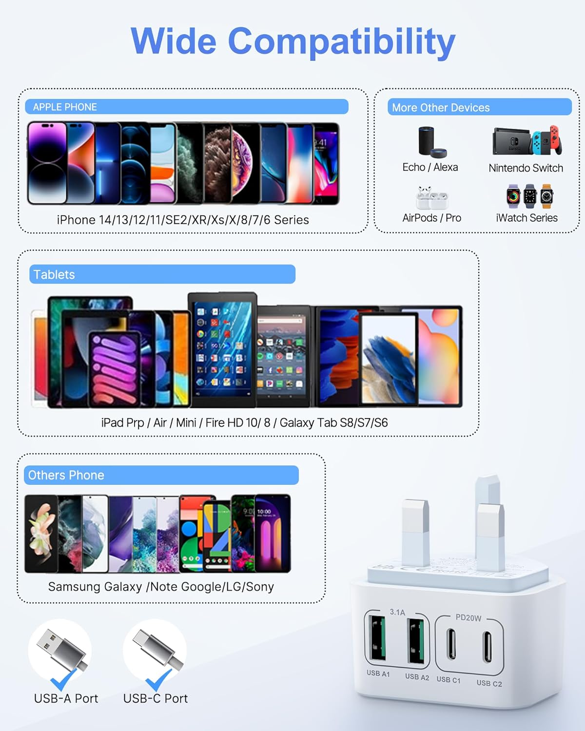 40W USB C Plug Fast Charger, 4-Port Multi USB Charger for iPhone, Samsung, iPad. Mobile Arcade Ltd