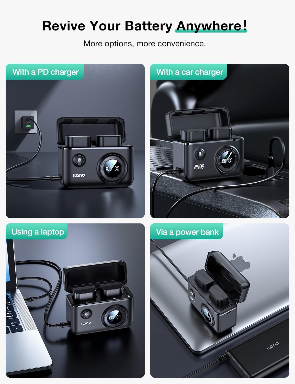 LP-E6NH LP-E6P Battery 18W Fast Charger for Canon EOS R5/R6 Mark II, 5D, 7D Mobile Arcade Ltd