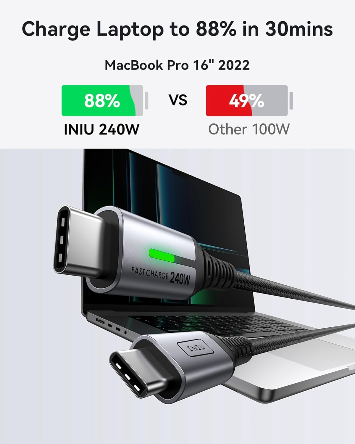 USB C to USB C Cable 240W Fast Charging Braided 0.3M Short Cable 2 Pack Mobile Arcade Ltd