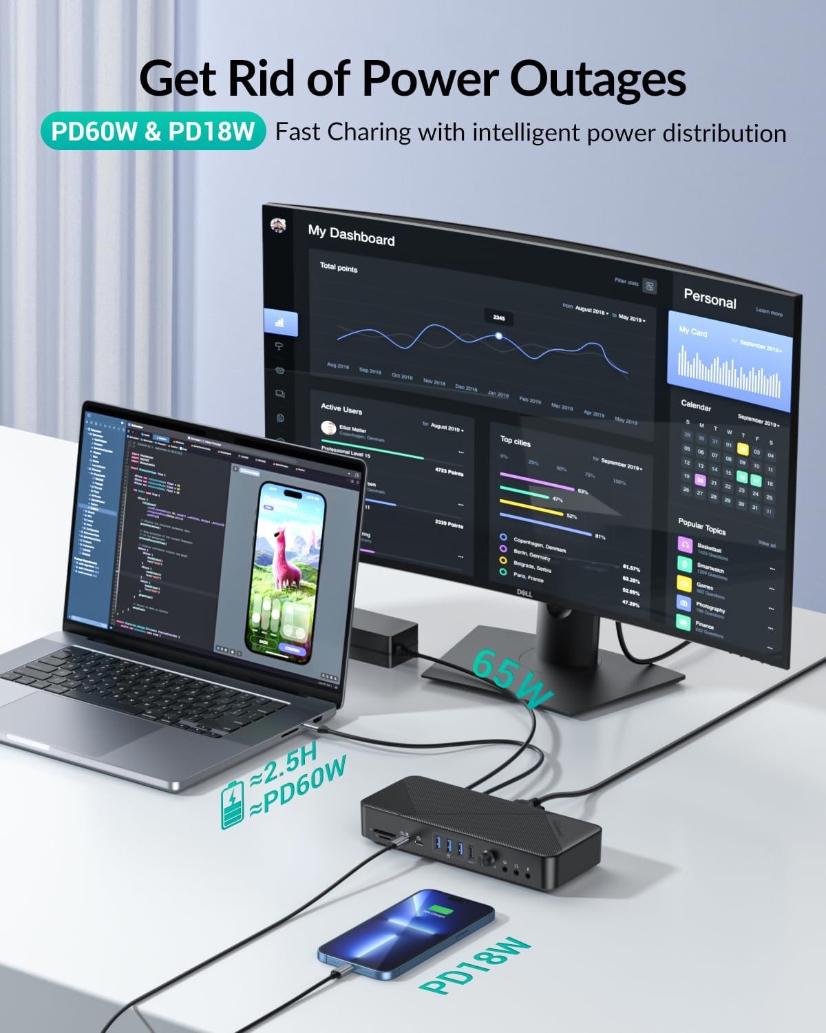 GiGimundo TG20 USB-C Docking Station – Dual/Triple Monitor, 60W PD, 4K HDMI/DP Mobile Arcade Ltd