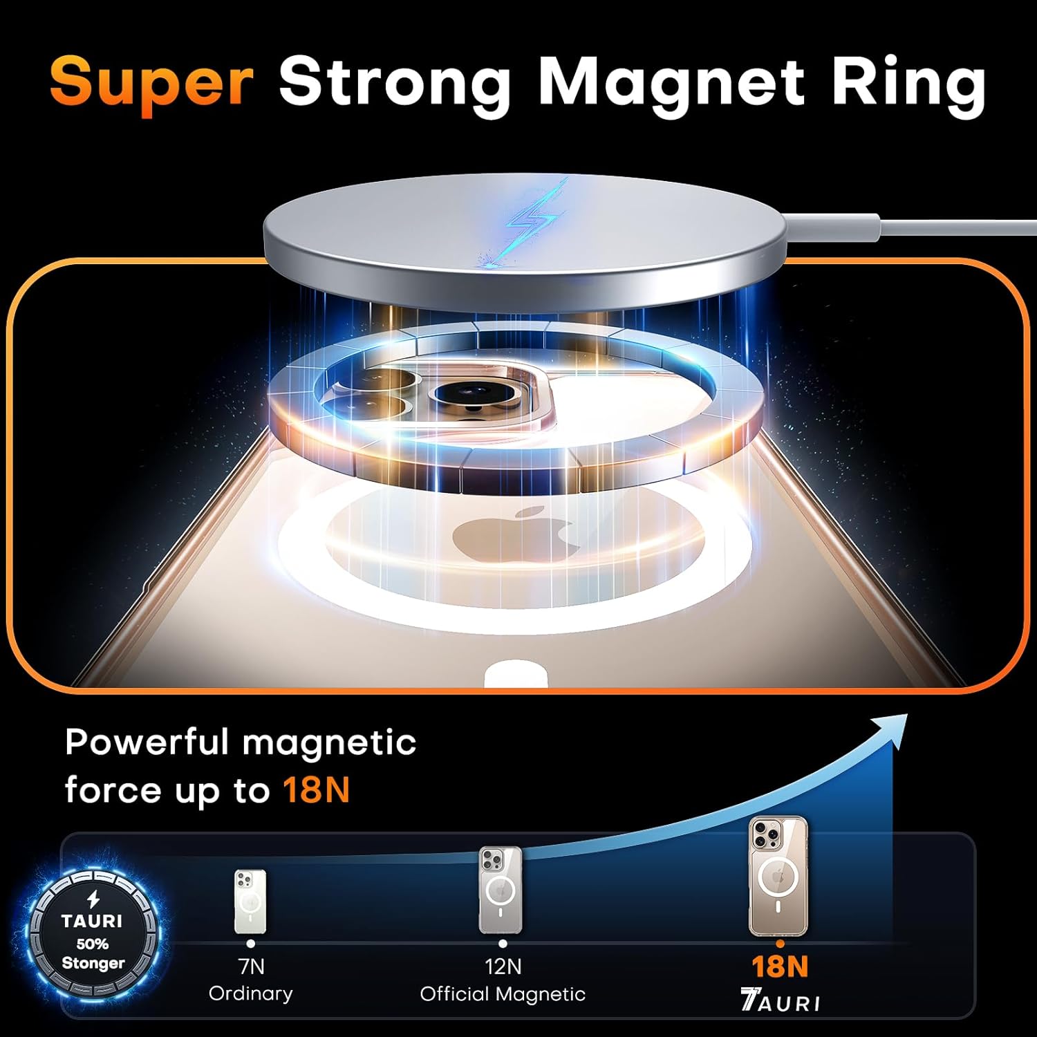 iPhone 16 Pro Max Clear MagSafe Case + 2 Screen Protectors Shockproof Cover Mobile Arcade Ltd