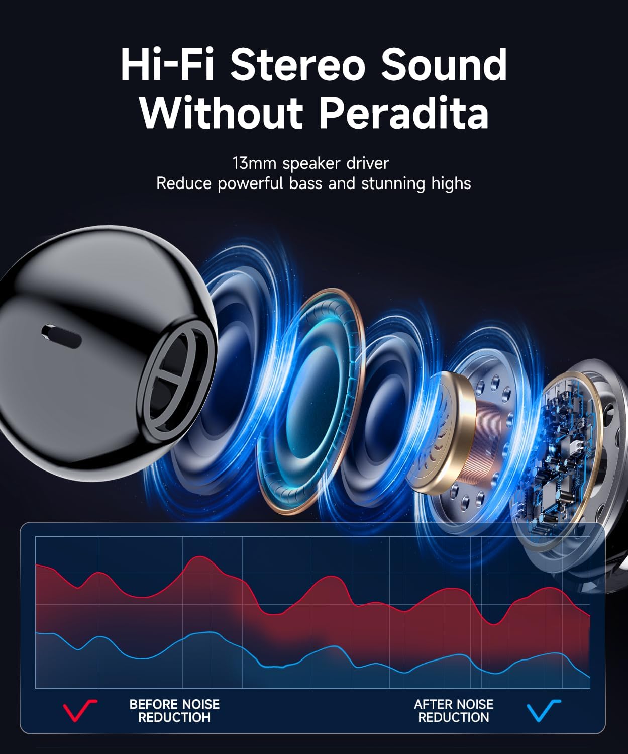 Wireless Sport Bluetooth Earbuds 2025 with ENC Mic & Dual LED Display Mobile Arcade Ltd