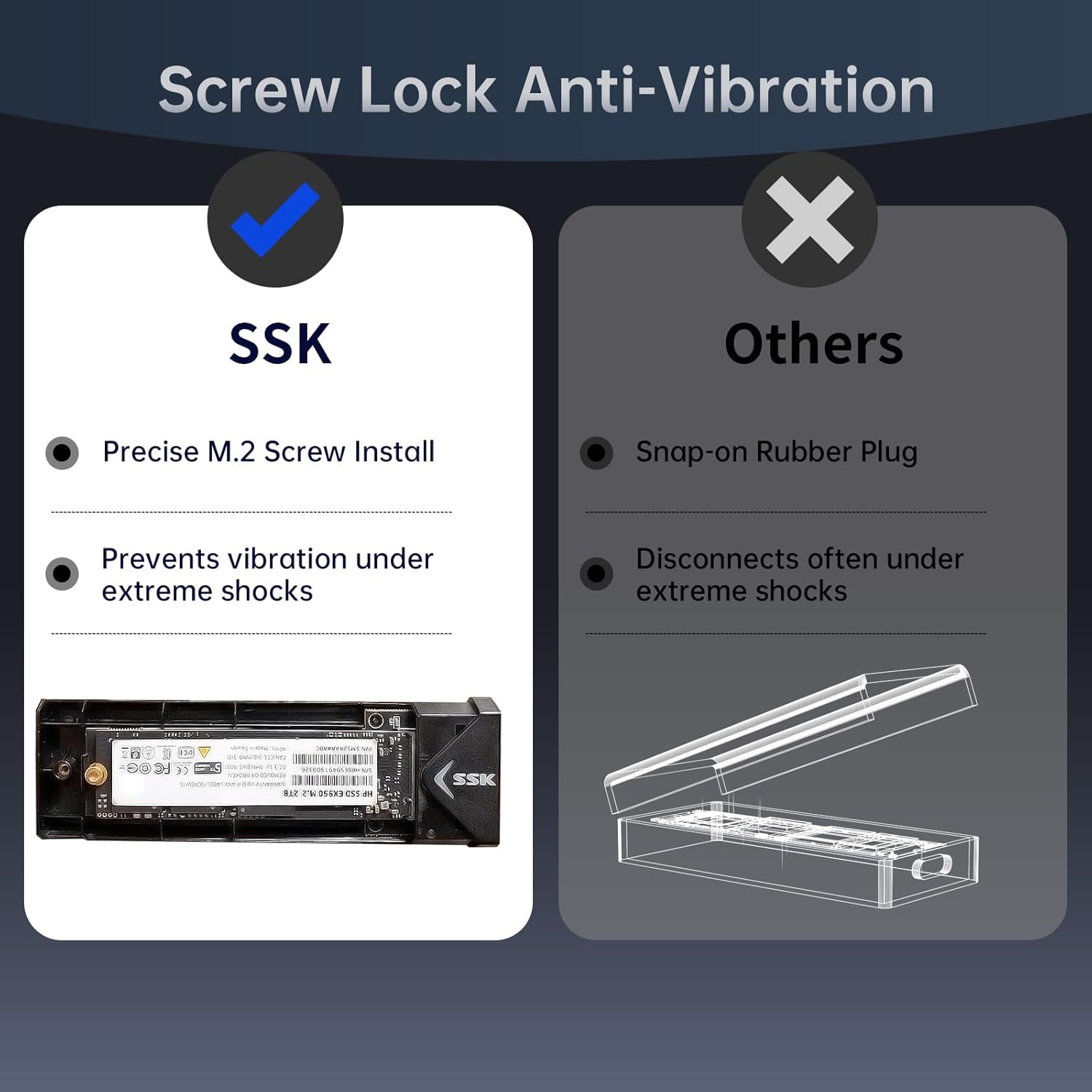 SSK Aluminum M.2 SSD Enclosure USB 3.2 Gen 2 10Gbps for NVMe & SATA SSDs 2242/2260/2280 Mobile Arcade Ltd