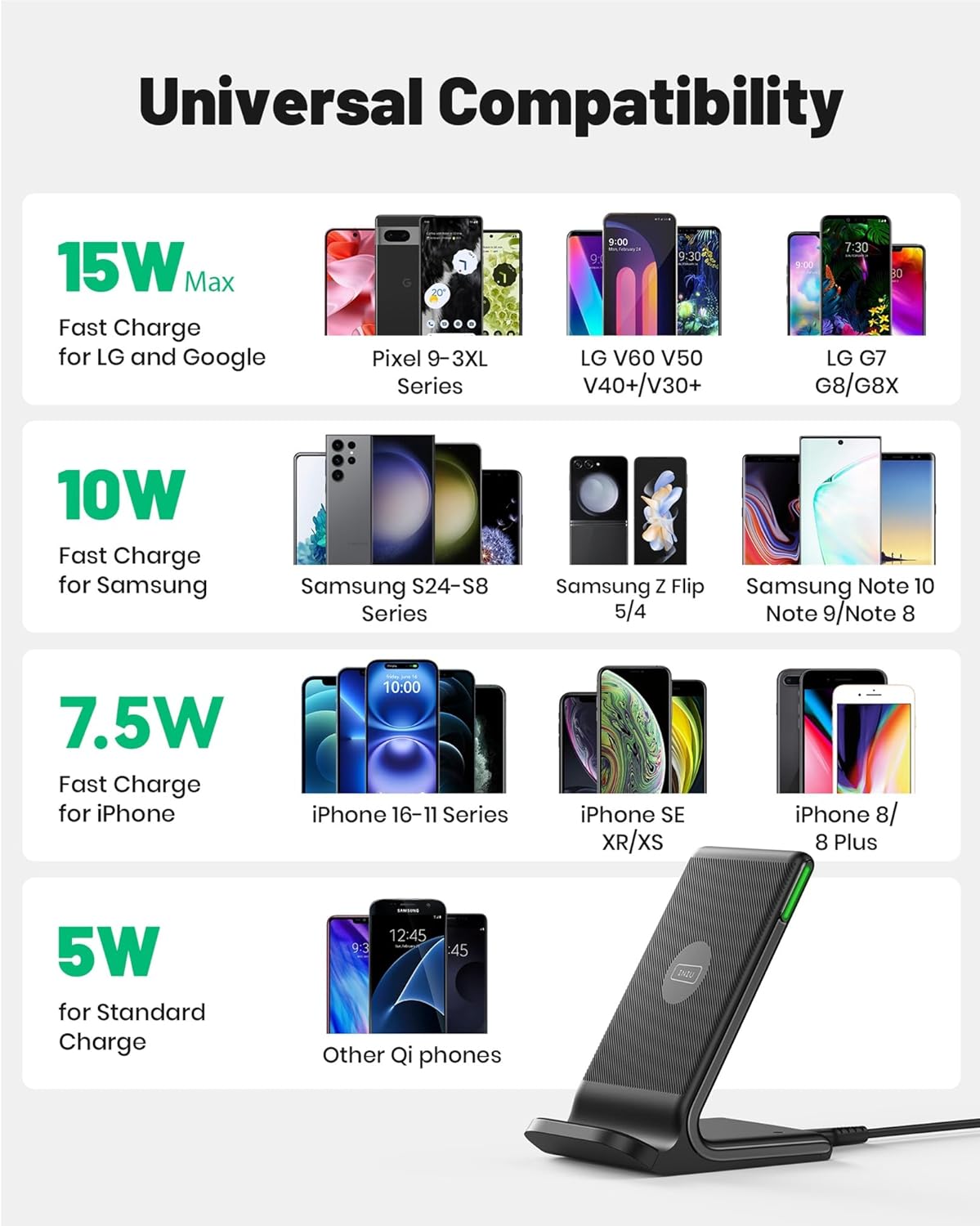 INIU Wireless Charger Stand – 15W Fast Charging Dock, Qi-Certified, USB-C Mobile Arcade Ltd