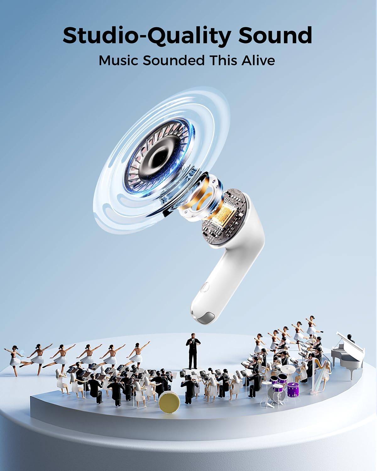 Bluetooth 5.4 Wireless Earbuds, 48H Playtime, LED Case, IPX7 Waterproof Mobile Arcade Ltd