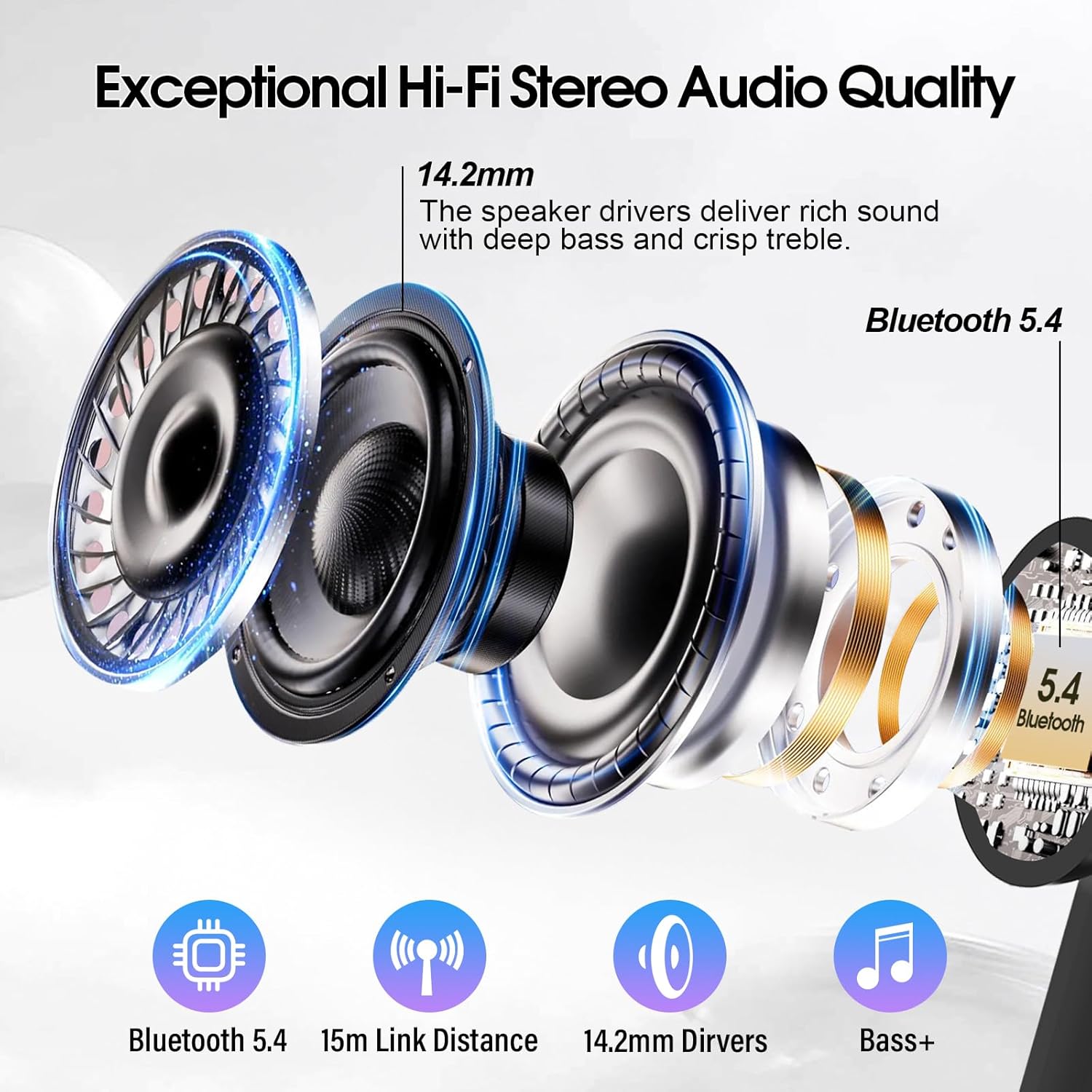 Bluetooth 5.4 Wireless Earbuds, ANC, 48H, Touchscreen, IPX7, 5 EQ Modes Mobile Arcade Ltd
