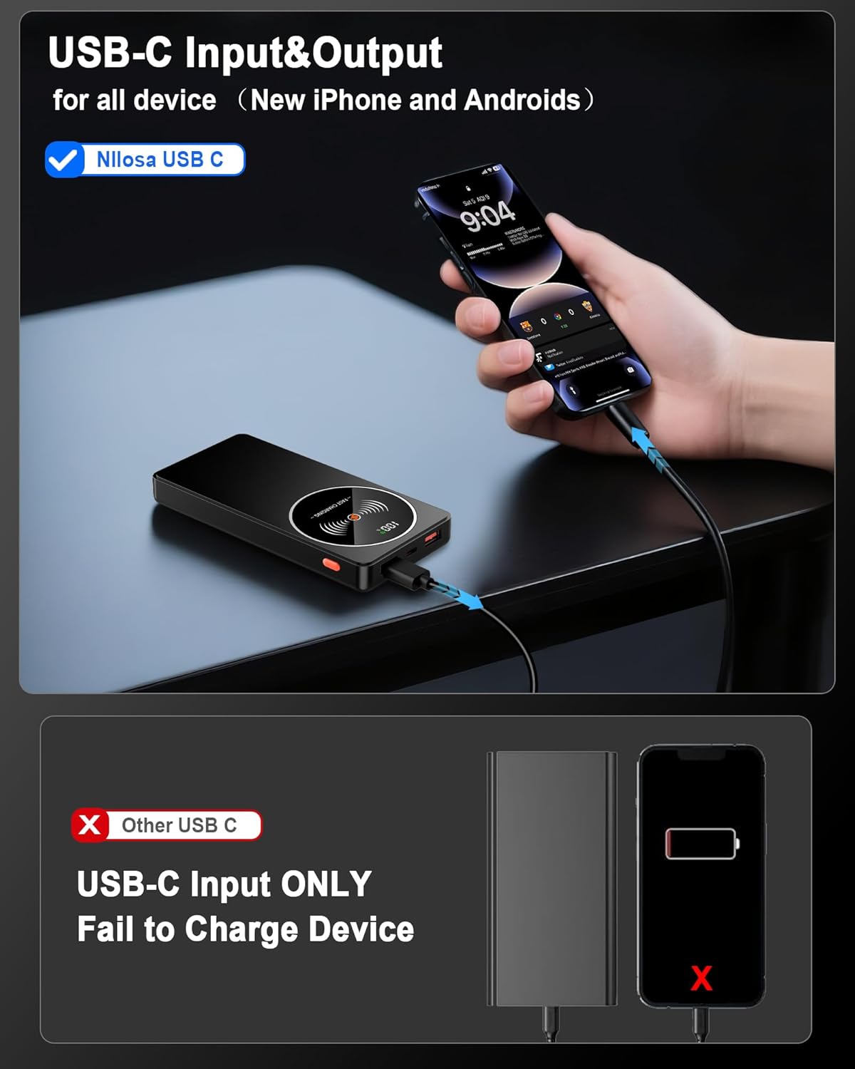 10000mAh Fast Charging Power Bank, 22.5W USB-C PD QC Charger with LED Display