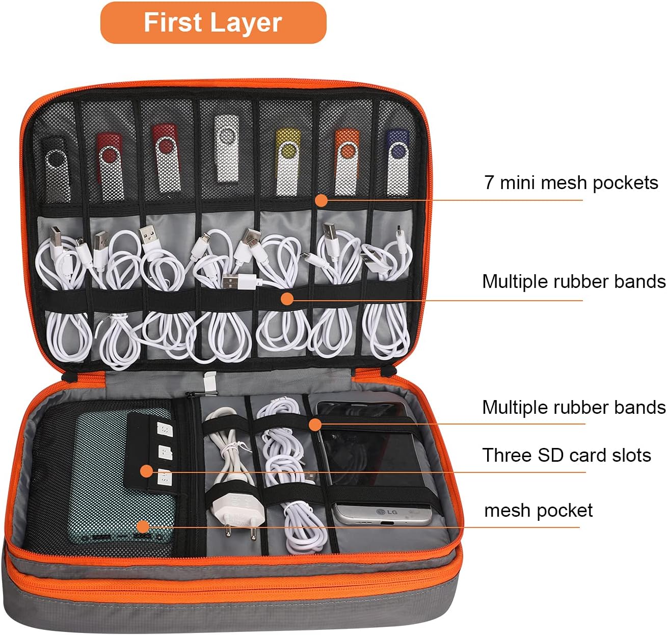 Large Travel Electronics Organizer Bag, Waterproof Cable & Gadget Storage, Grey Mobile Arcade Ltd