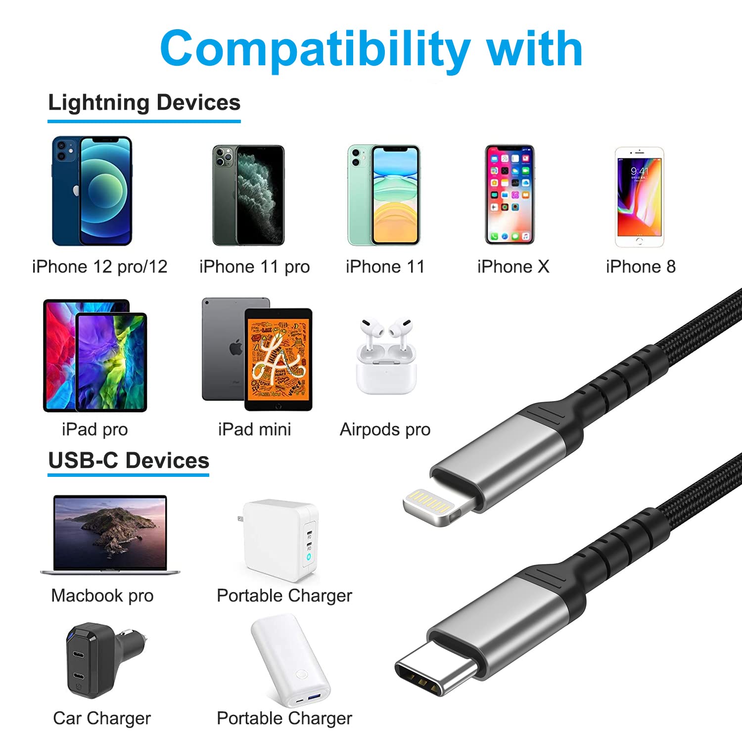 2-Pack USB-C to Lightning Cable (1m) – MFi Certified, Braided Fast Charging PD Cable for iPhone & iPad Mobile Arcade Ltd