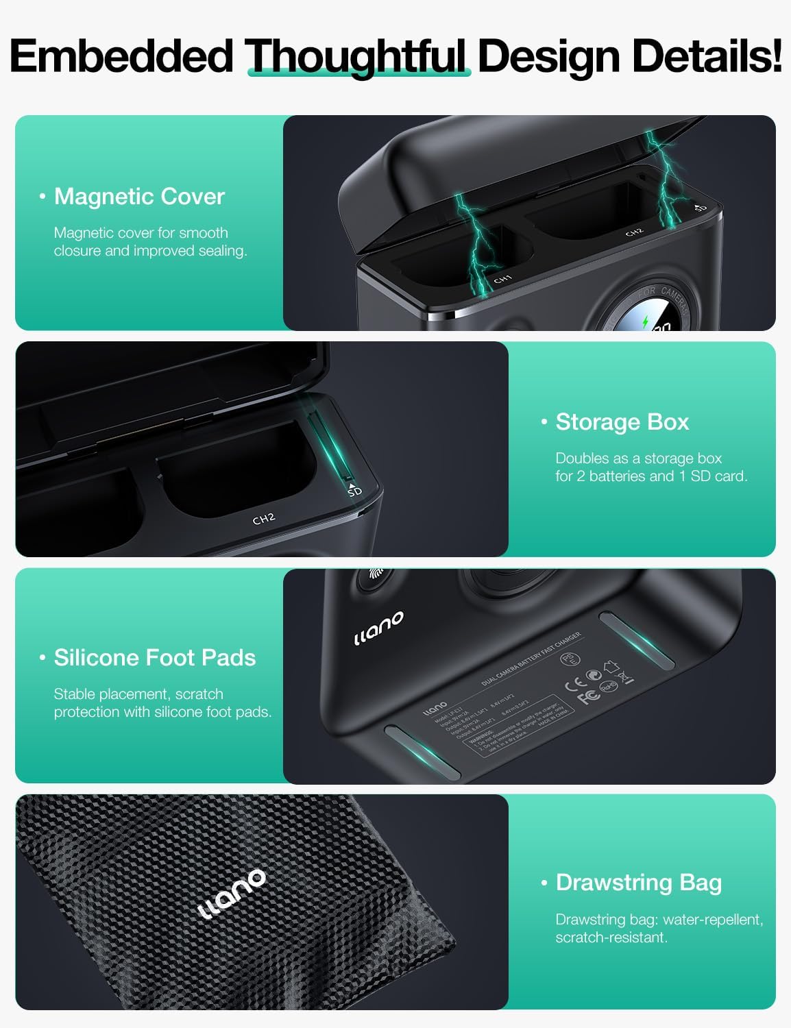 LP-E6NH LP-E6P Battery 18W Fast Charger for Canon EOS R5/R6 Mark II, 5D, 7D Mobile Arcade Ltd