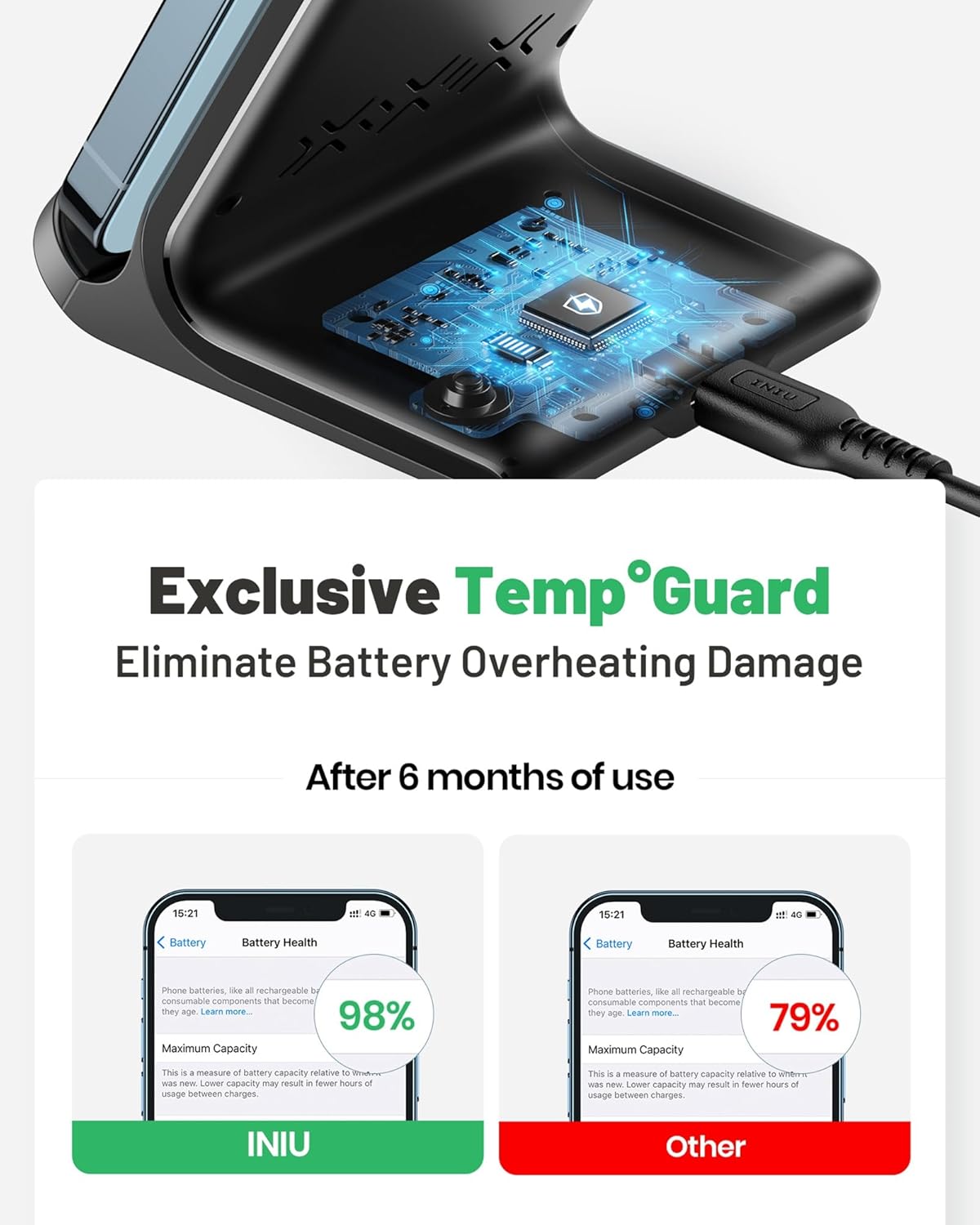 INIU Wireless Charger Stand – 15W Fast Charging Dock, Qi-Certified, USB-C Mobile Arcade Ltd