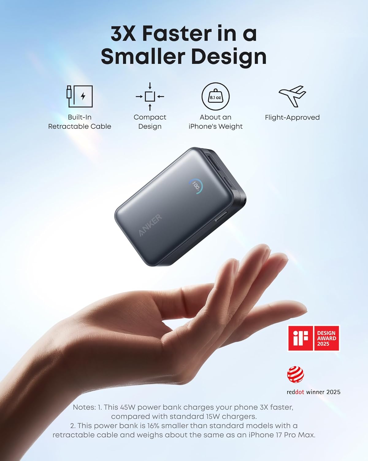 Anker Nano 10,000mAh Power Bank with 45W Fast Charging & Built-In Retractable Cable Mobile Arcade Ltd