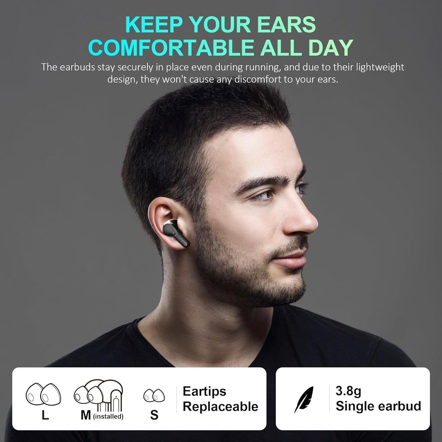 Wireless Earbuds Bluetooth 5.3 Earphones Hi-Fi Stereo Bass 35H Playtime Mic Mobile Arcade Ltd