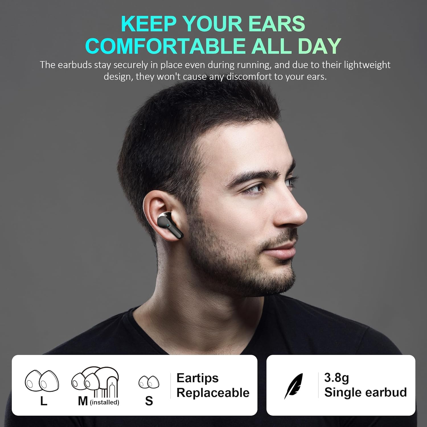 Wireless Earbuds Bluetooth 5.3 Earphones Hi-Fi Stereo Bass 35H Playtime Mic Mobile Arcade Ltd