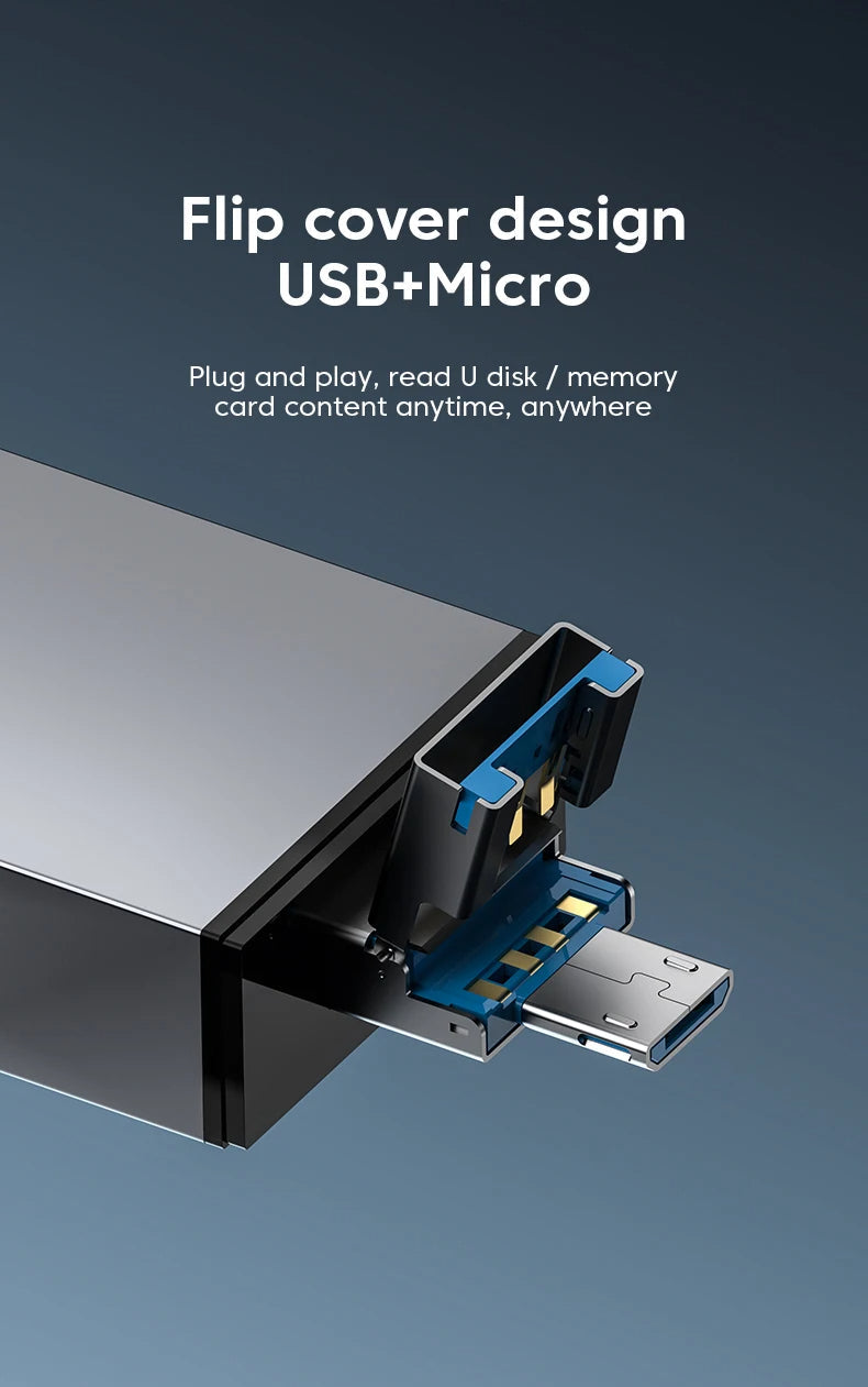 Elough 7-in-1 USB 3.0 Card Reader Type-C OTG Adapter for Micro SD TF USB Drive Mobile Arcade Ltd