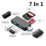 Elough 7-in-1 USB 3.0 Card Reader Type-C OTG Adapter for Micro SD TF USB Drive