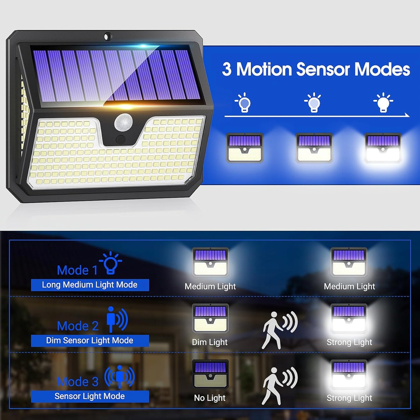 238 LED Outdoor Solar Lights 4 Pack | Motion Sensor Wall Lights IP65 Waterproof Mobile Arcade Ltd