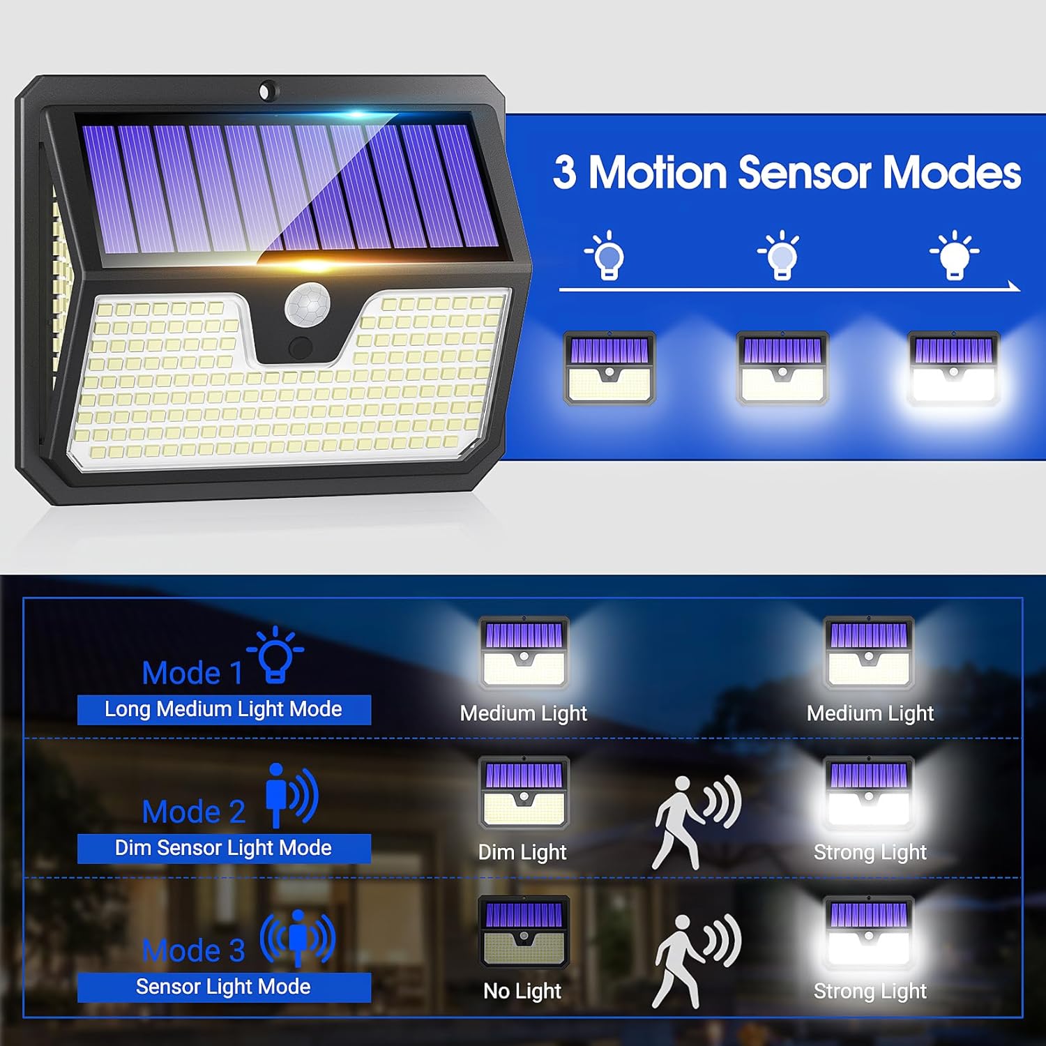 238 LED Outdoor Solar Lights 4 Pack | Motion Sensor Wall Lights IP65 Waterproof Mobile Arcade Ltd